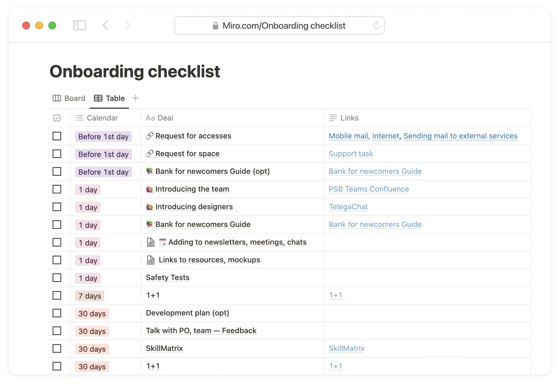 Newcomer onboarding checklist
