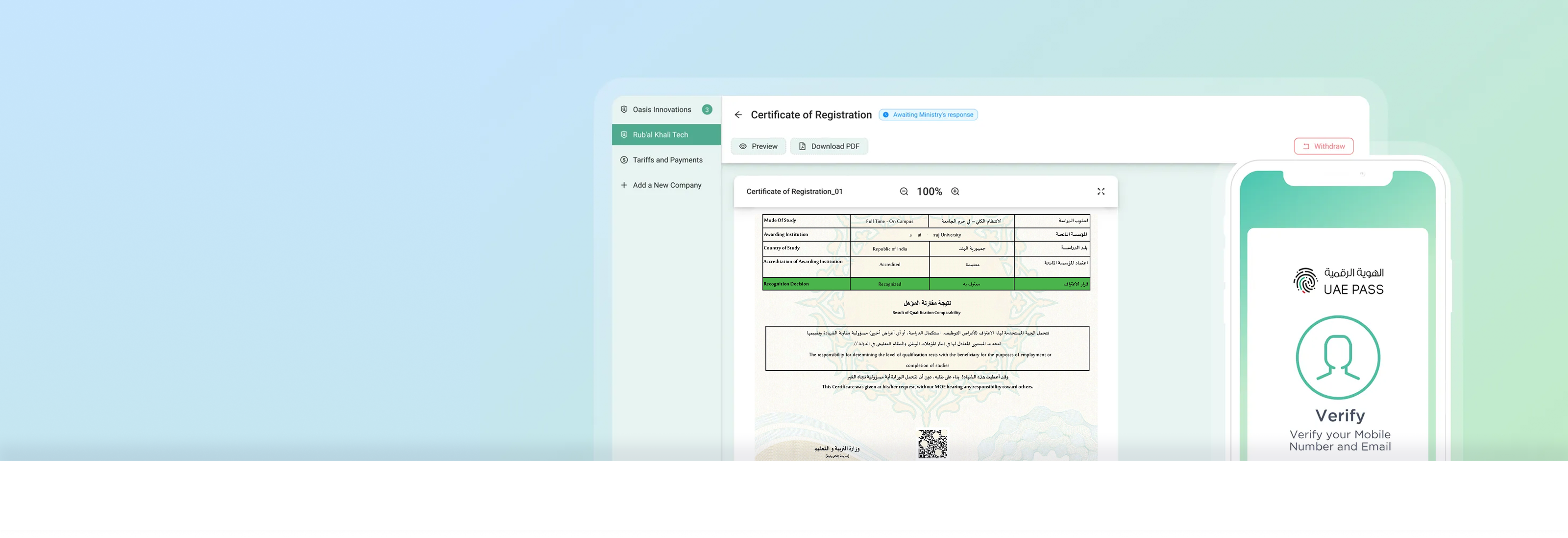 E-Doc overview