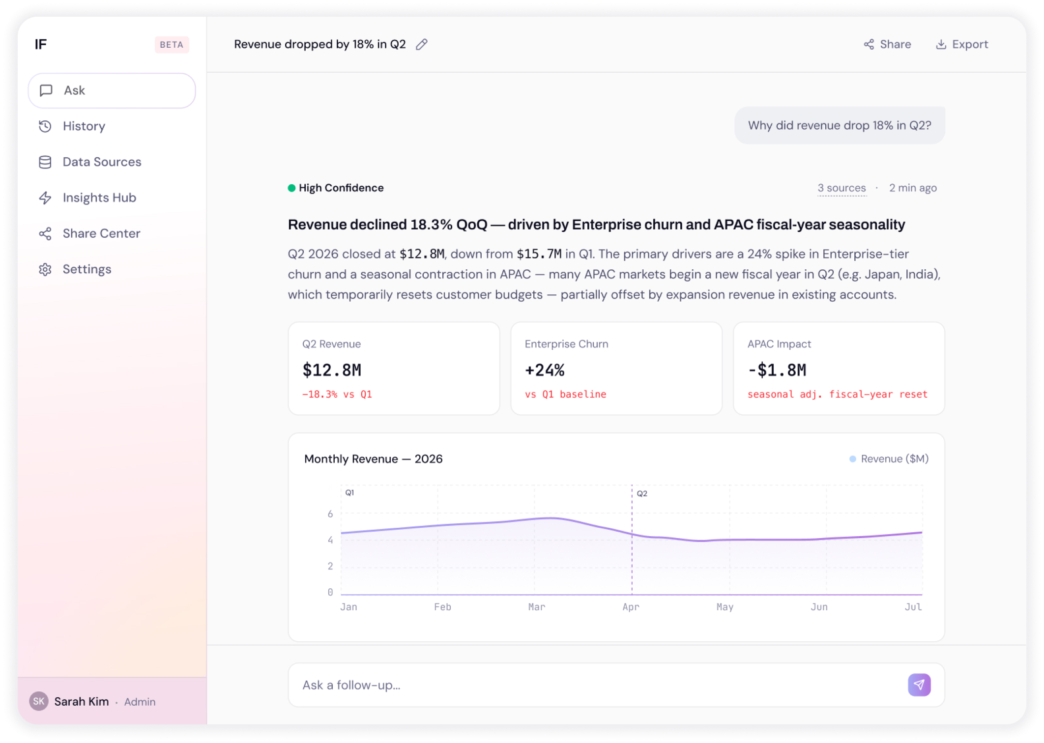 Insight Flow — product overview