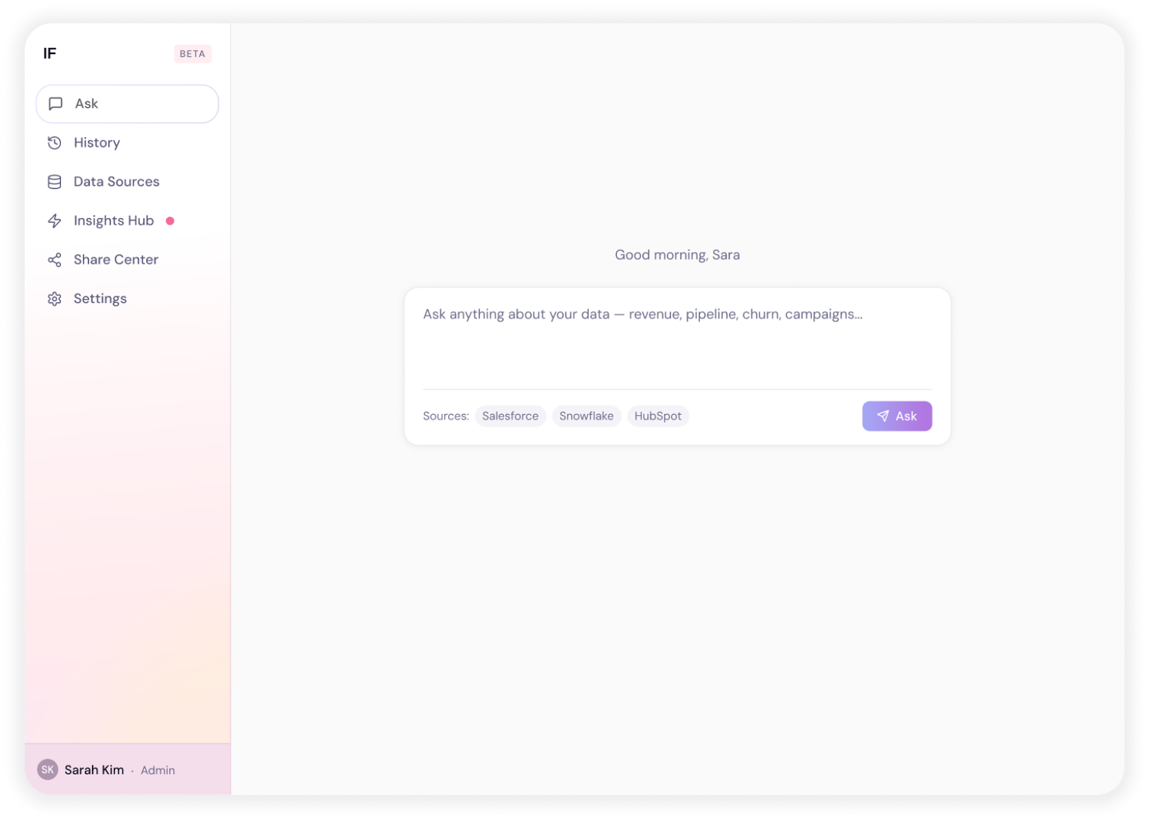 ASK section prototype