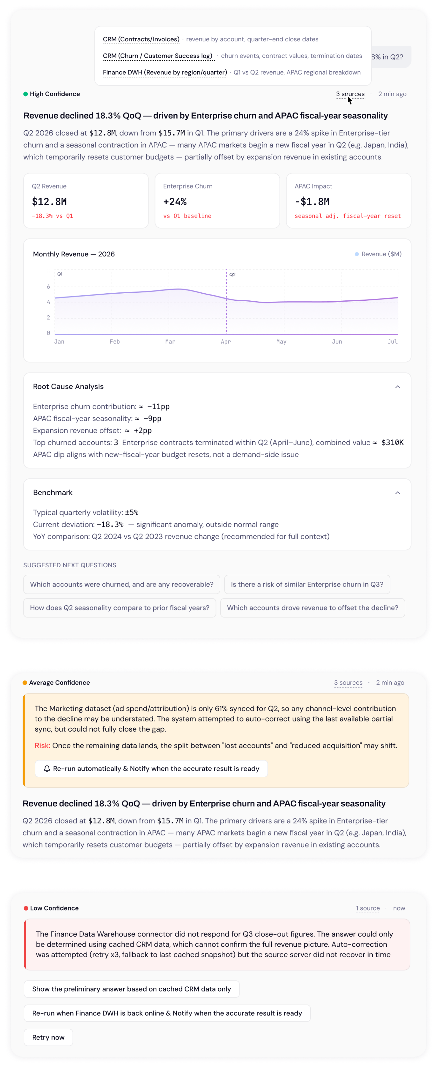 ASK section — full scroll