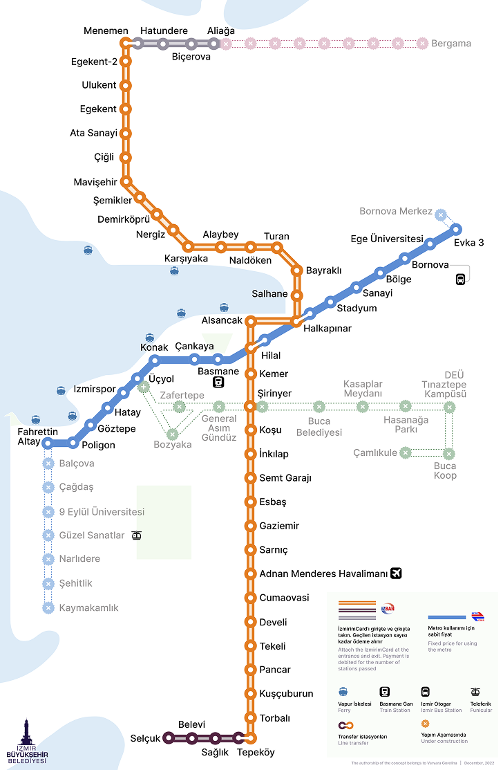 Izmir transport map sketches