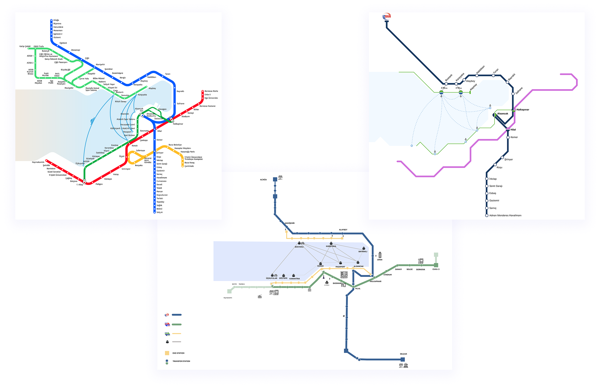 Workshop participants' results